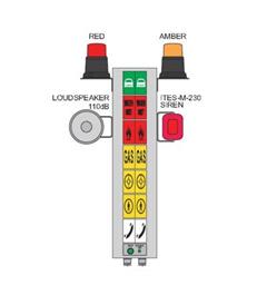 Light Column type ITS-07-ER-230-2FL-2S w/ 7 symbols i.a.t. I-11513